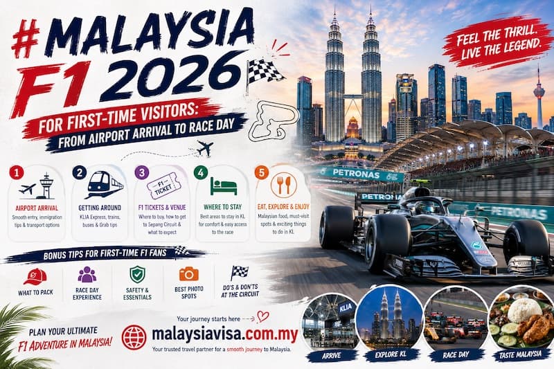Visiting Sepang for a Race Weekend: First-Time Visitor Guide to Malaysia - Travel Guide