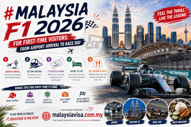 Malaysia F1 2026 for First-Time Visitors: From Airport Arrival to Race Day - Travel Guide